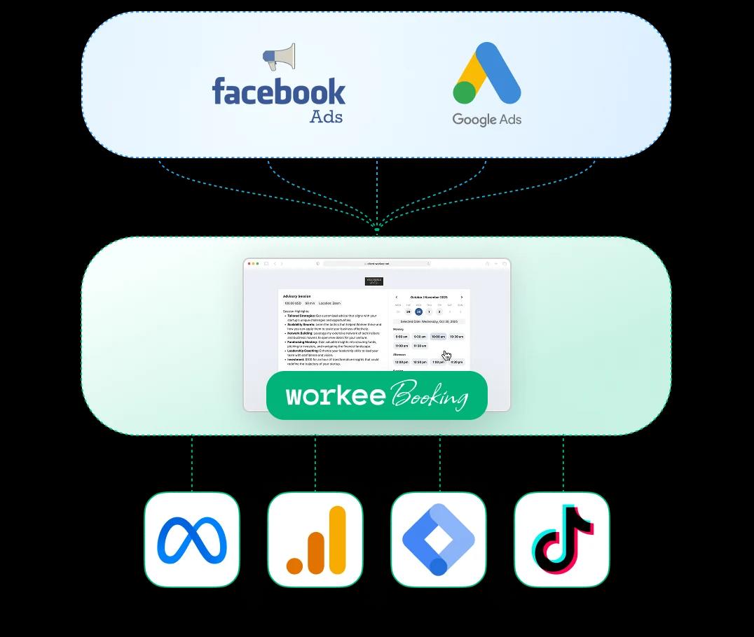 Grow business with Marketing-ready website